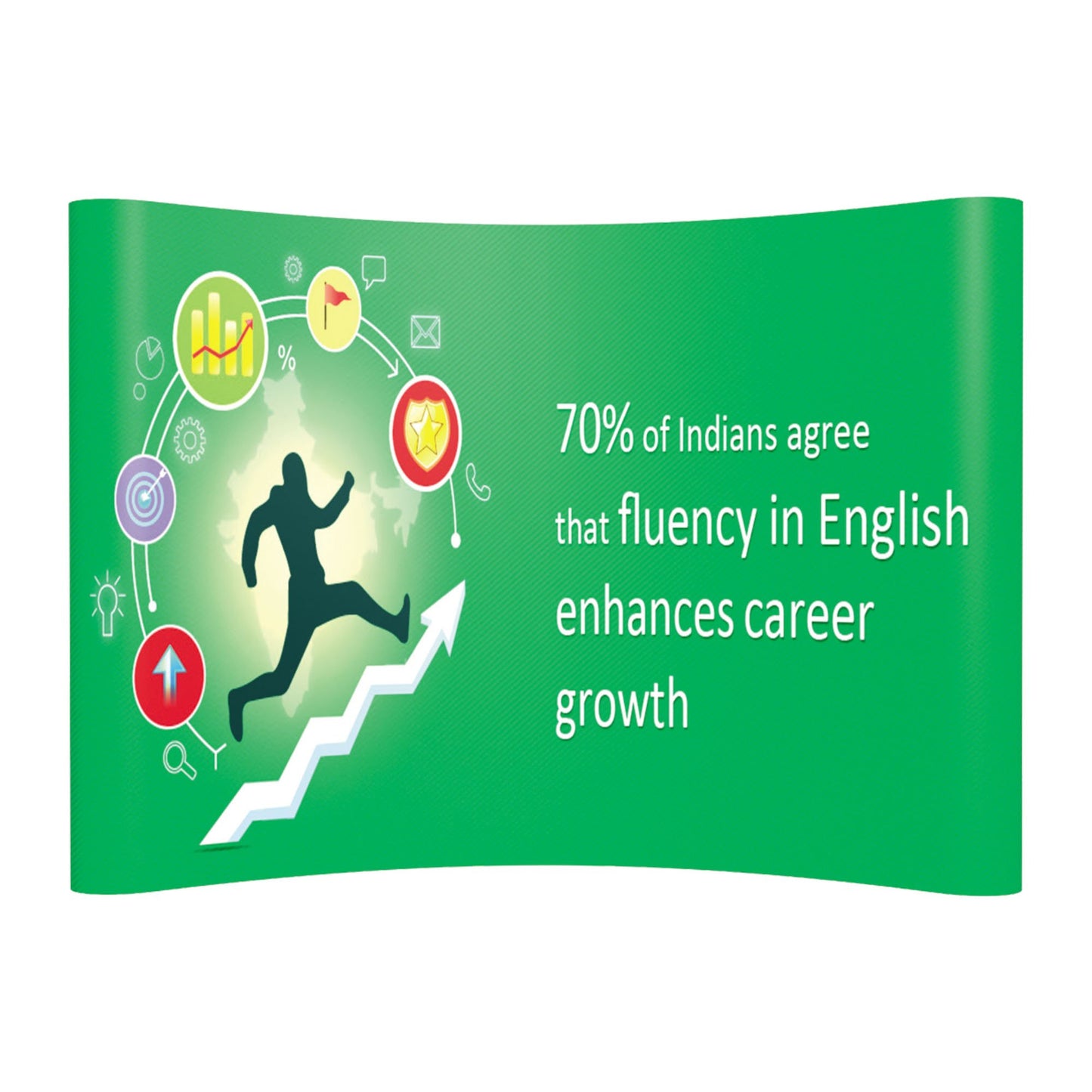 Pantalla Emergente Curva