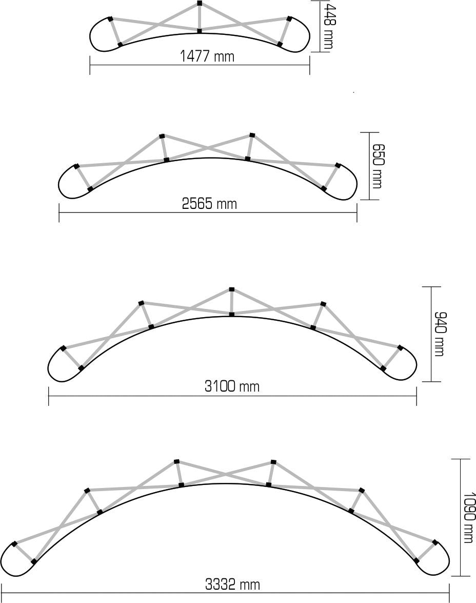 Pantalla Emergente Curva