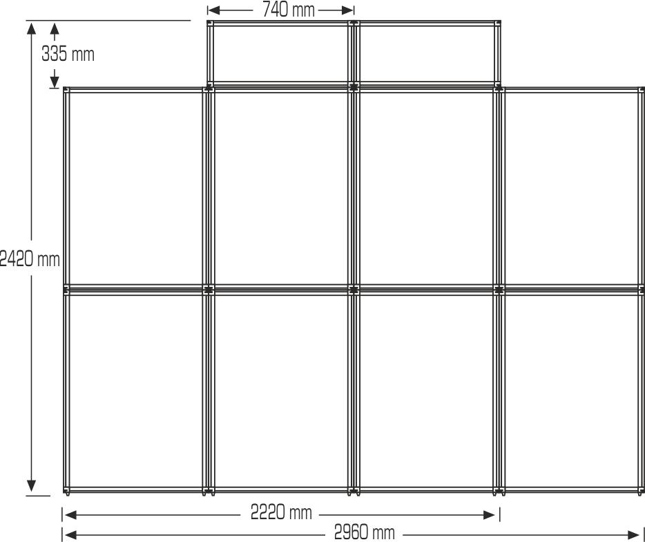 Panel panorámico